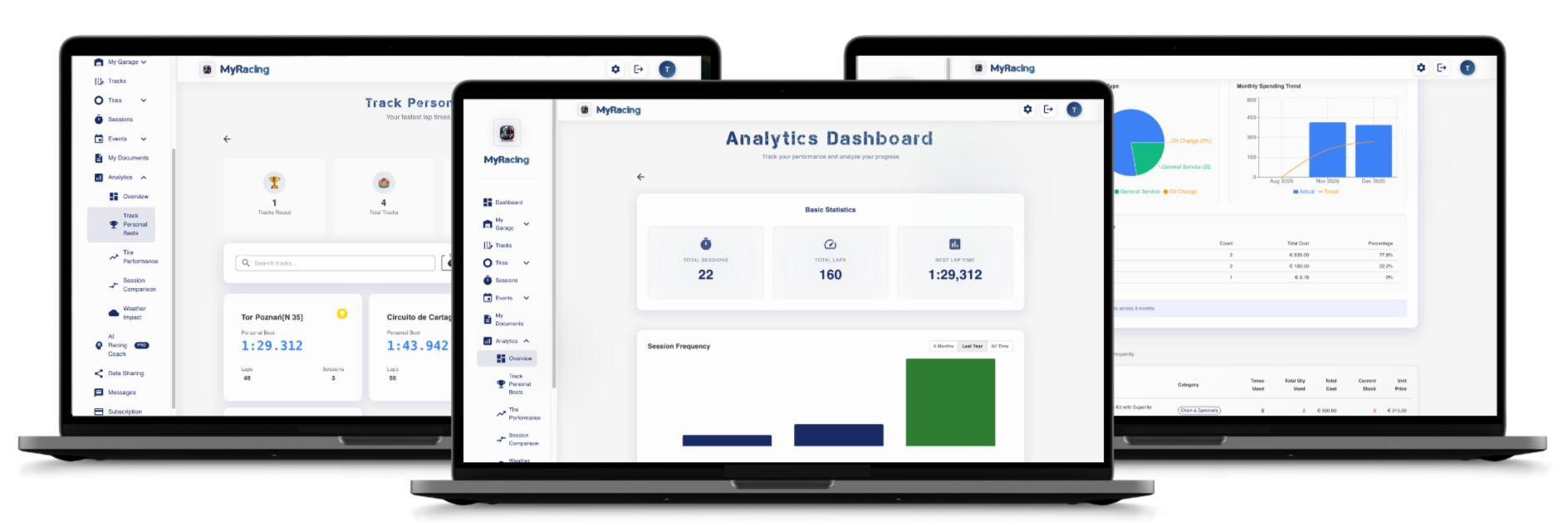 Advanced Analytics Feature