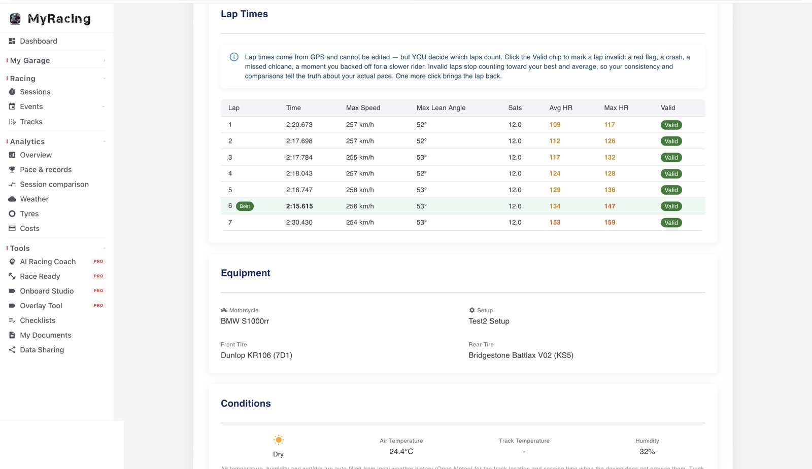 Lap times, equipment and conditions in MyRacing Pro